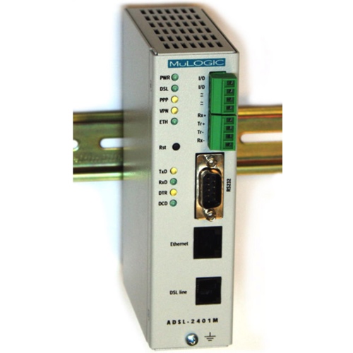 Mulogic ADSL-2401MSVR1-A Industrial Metal DSL Modem 12-24V