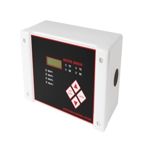 ACI 150796 Controller
