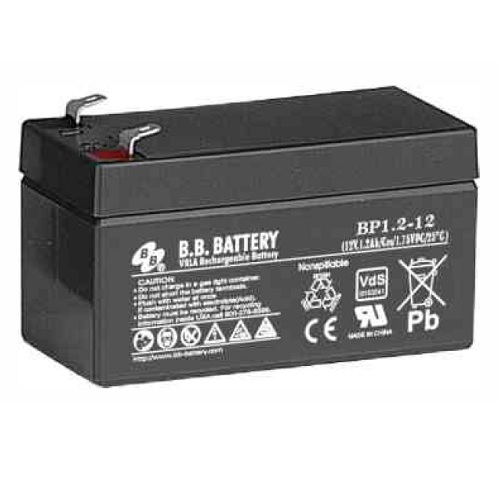 Bp 1 14x25x1 Charged Media Pads For Sears Bp1 Electrostatic Air Cleane Furnacefilterscalgary Ca
