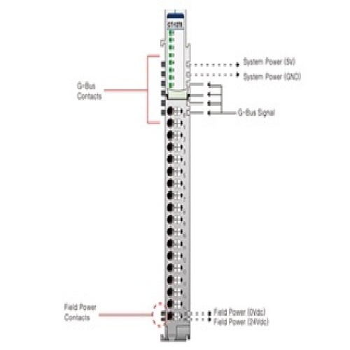 Beijer 100-8304 - 8 digital inputs, Proximity Sensor Type, Sink, 24VDC, 6mA, 18RTB - GT-1278