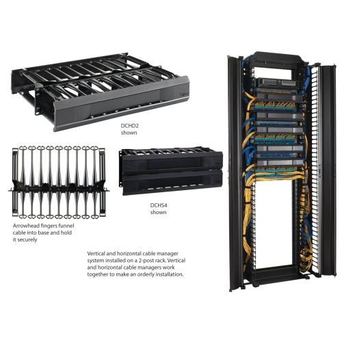 nVent Hoffman DCHS2 CableTek Horizontal Cable Manager