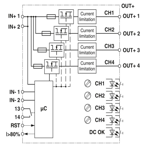 Phoenix Contact 2905743 Electronic circuit breaker CBM E4 24DC/0.5-10A NO-R