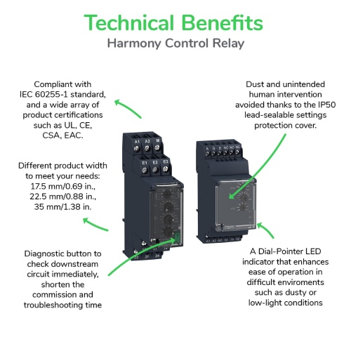 Schneider Electric RM17TE00 Zelio, 3 phase supply control relay, range 208 to 480 VAC, sequence, phase failure, phase imbalance, voltage