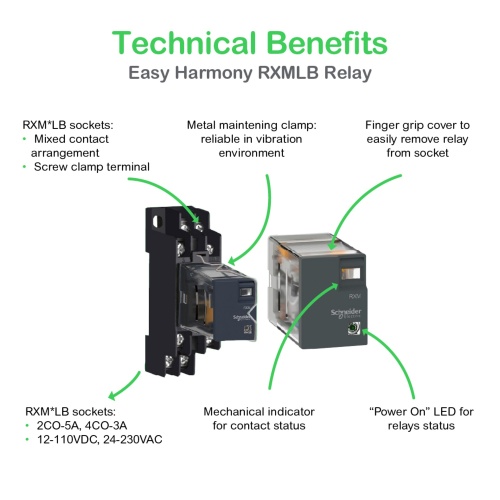 Schneider Electric RXM2LB2FD miniature, Harmony Electromechanical Relays, 5A, 2CO