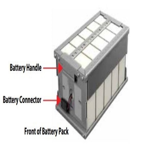 Sola S4K144INTBATC - INTERNAL BATTERY